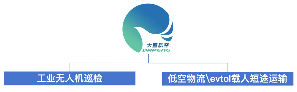 &#24320;&#20113;&#40;&#20013;&#22269;&#41;&#75;&#97;&#105;&#121;&#117;&#110;